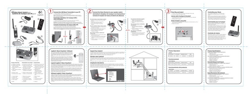 Logitech Bluetooth wireless hub Product specifications