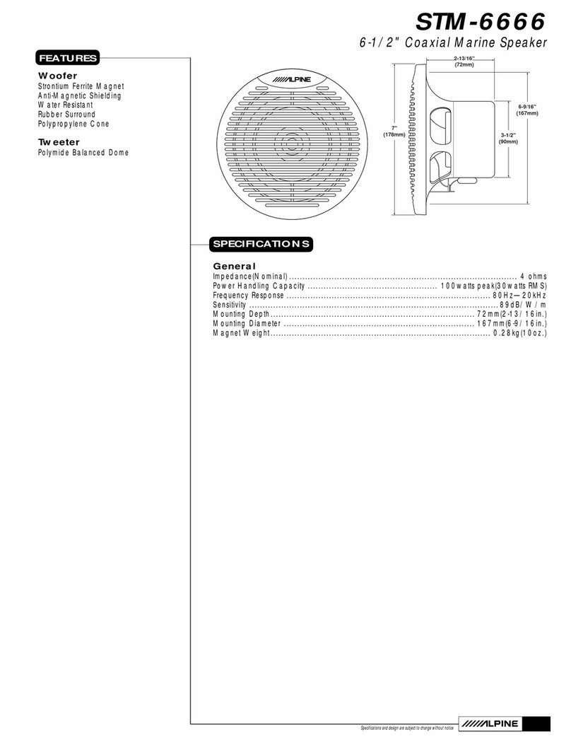 Alpine STM-6666 Specifications