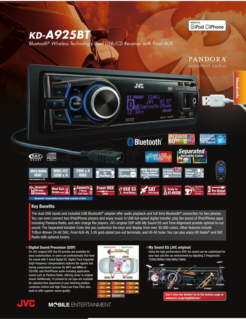 JVC Pandora KD-A925BT User manual