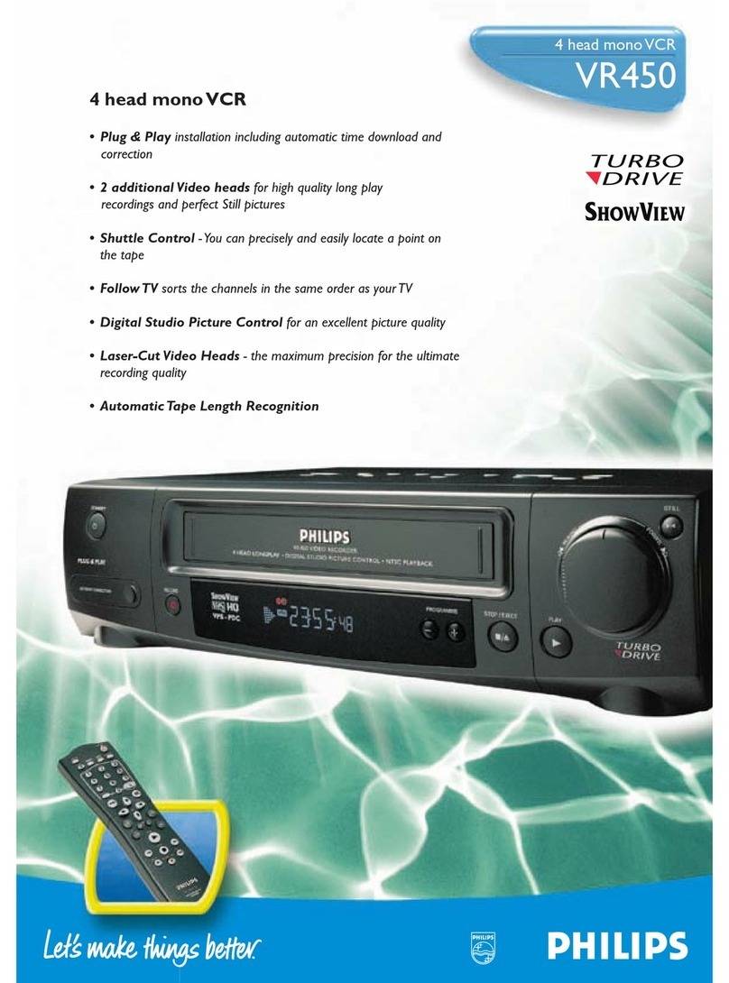 Philips VR450 User manual