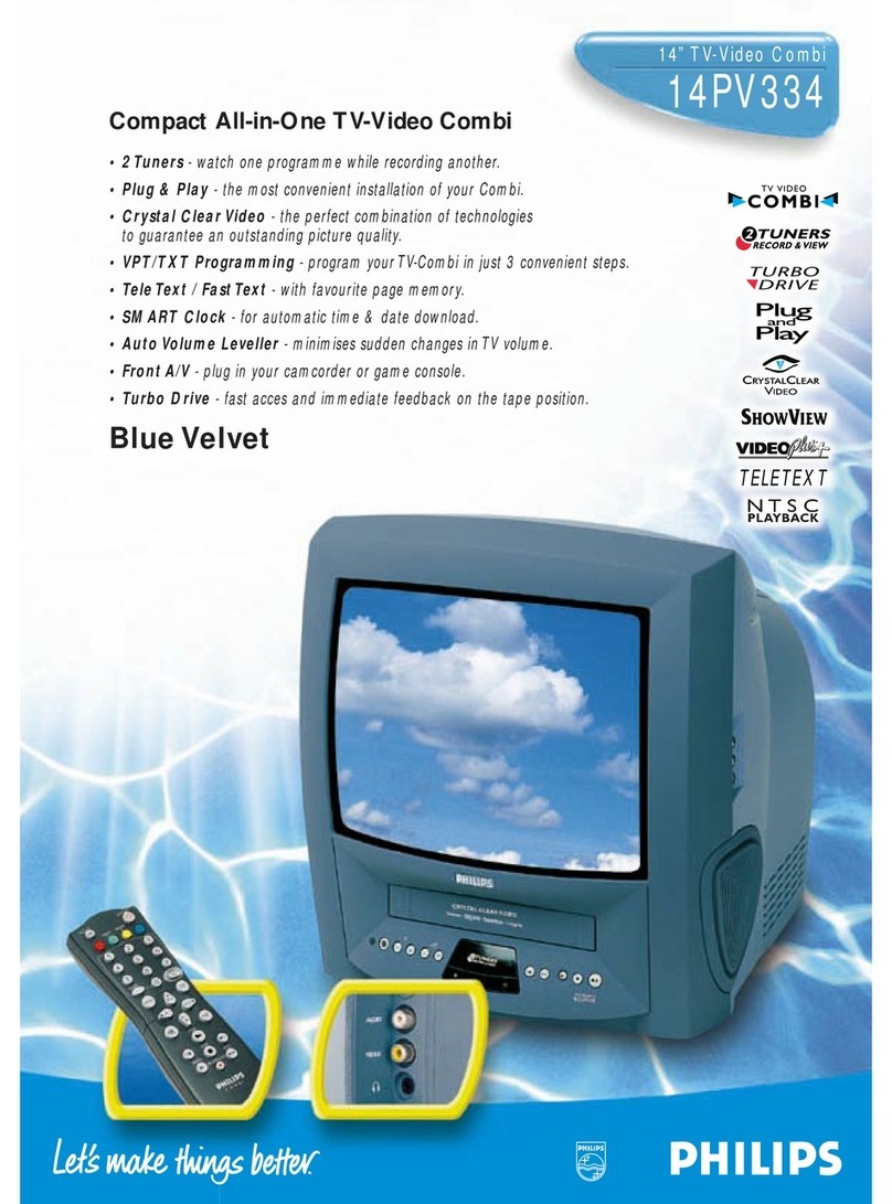 Philips 14PV334 User manual Philips 14PV334 User manual