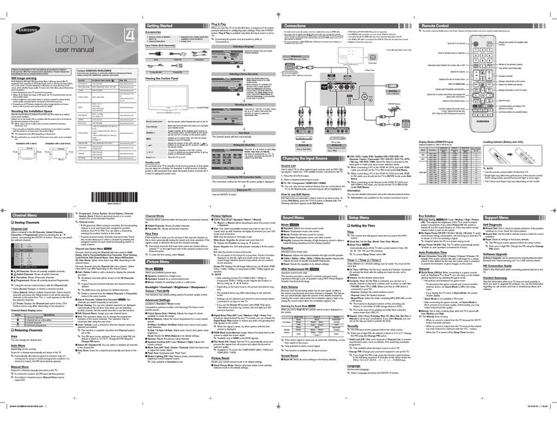 Samsung Series 4+ user manual