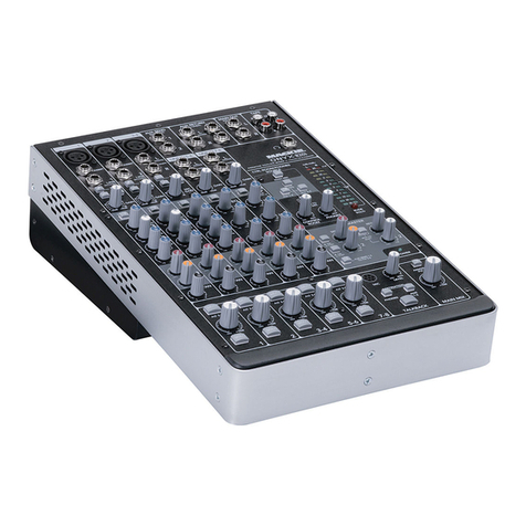 Mackie Onyx 820i User manual