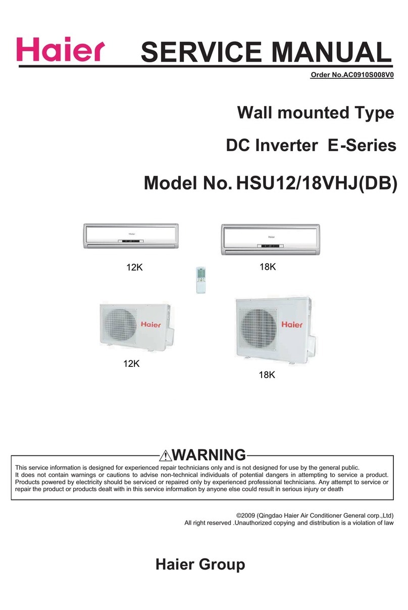 Haier HSU12 User manual Haier HSU12 User manual