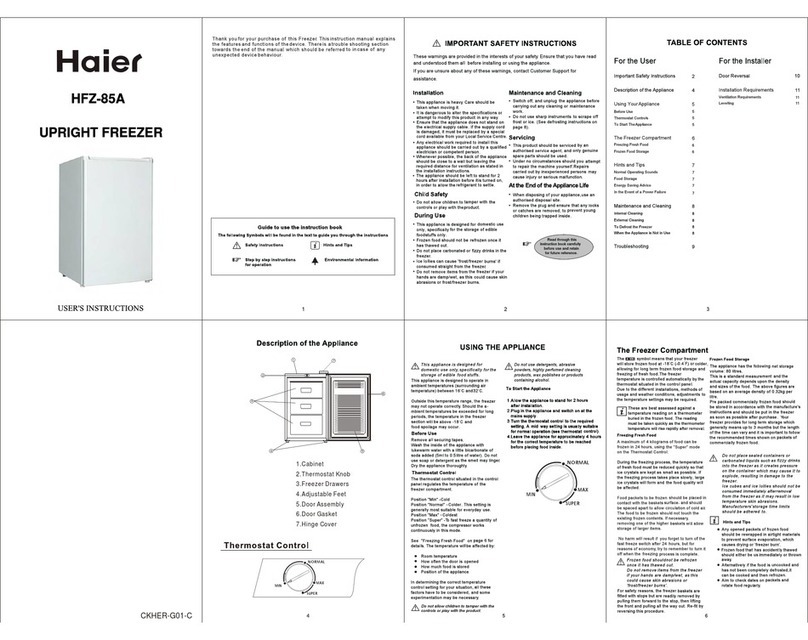 Haier HFZ-85A User manual