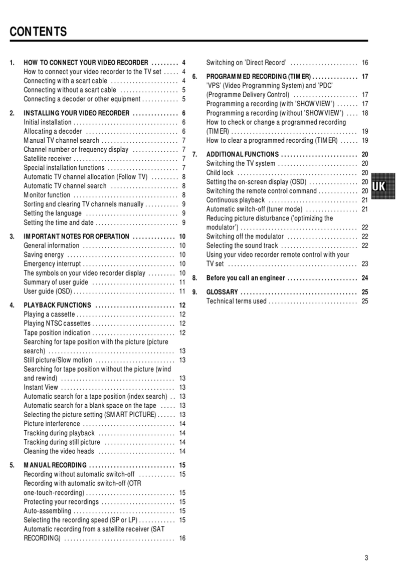 Philips VR605/58 User manual
