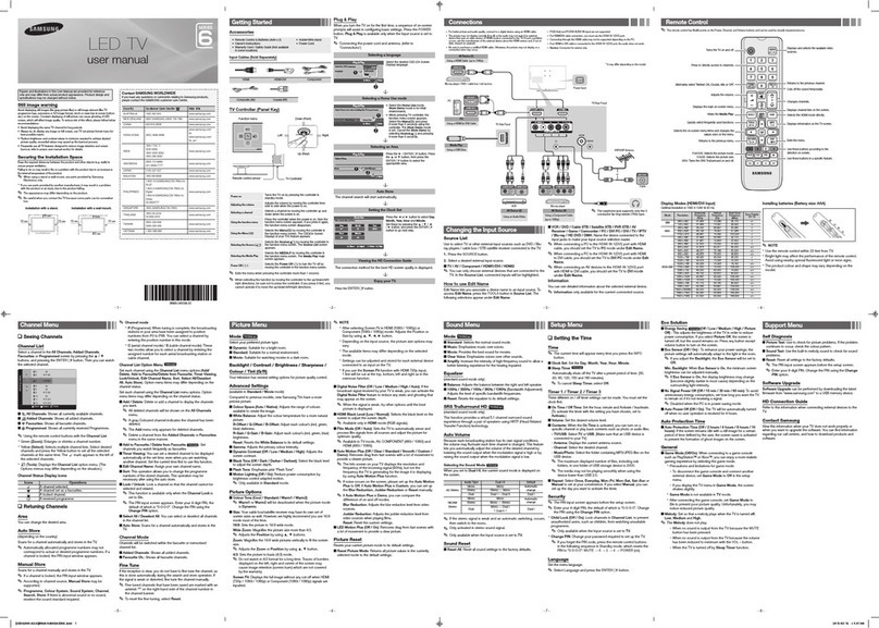 Samsung 6 series User manual