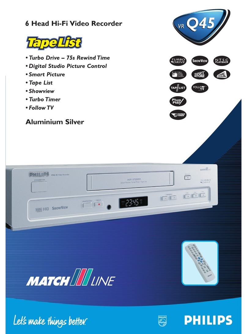 Philips Matchline VRQ45/58 User manual