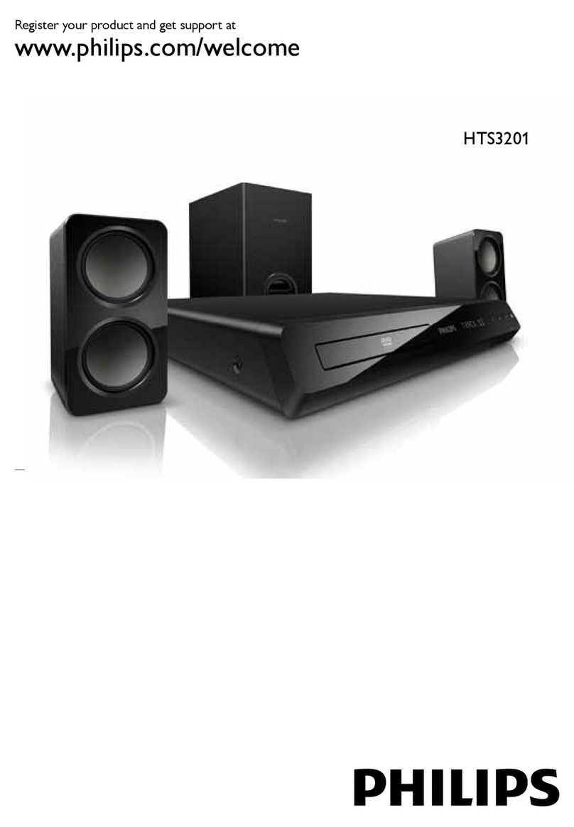 Philips HTS3201 User manual