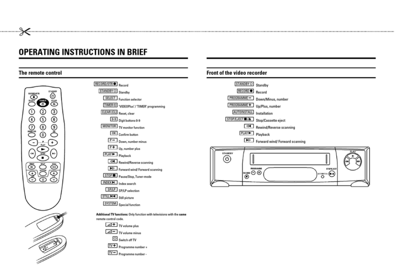 Philips VR285/05 User manual
