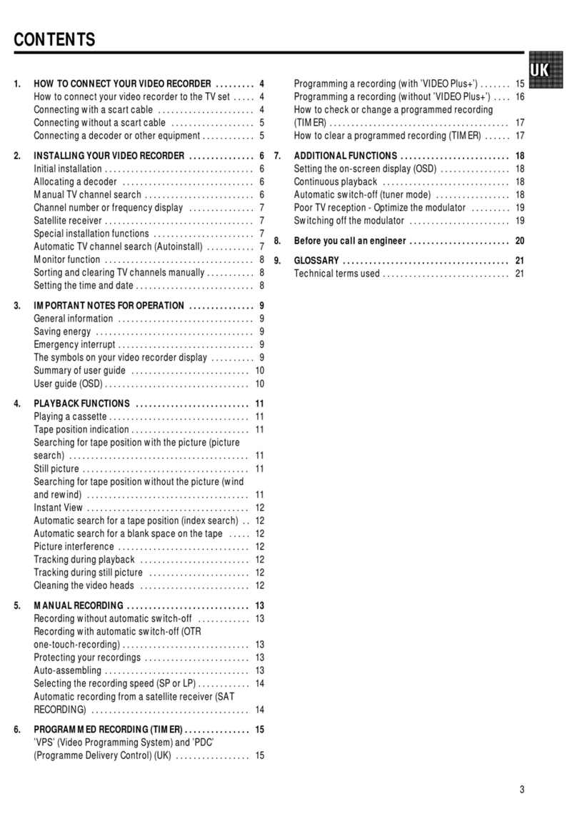Philips VR200/05 User manual