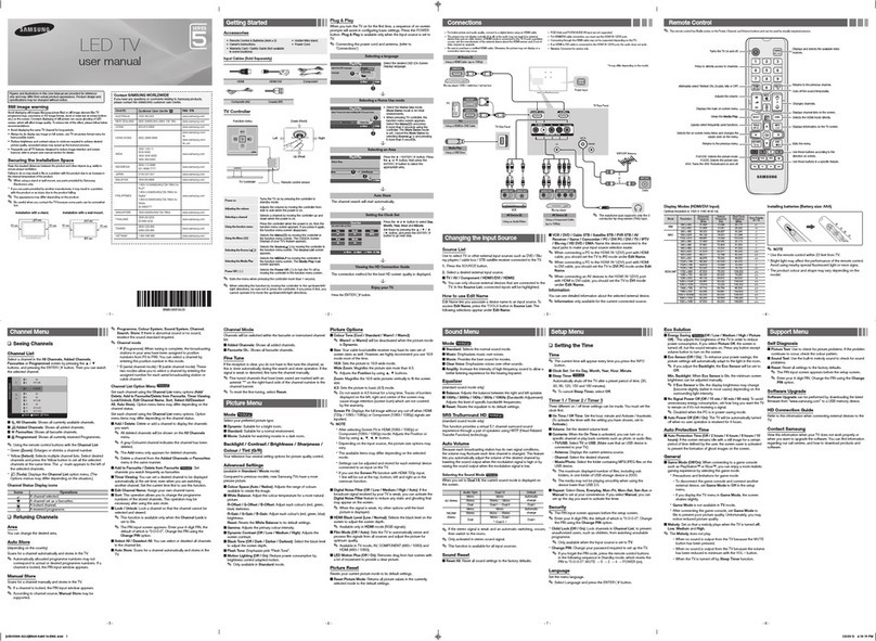 Samsung 5 Series user manual