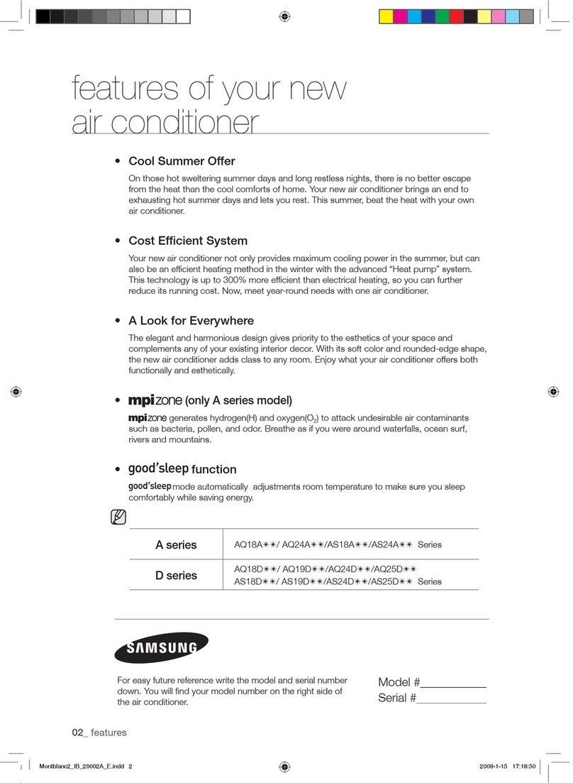 Samsung AQ18AWAN user manual Samsung AQ18AWAN user manual