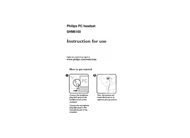 Philips SHM6100 User manual Philips SHM6100 User manual
