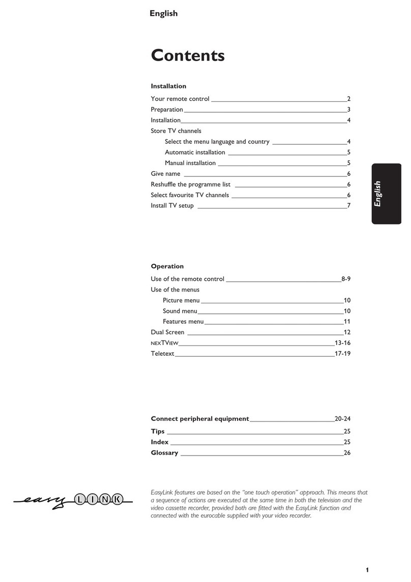Philips 28PW8005/12 User manual