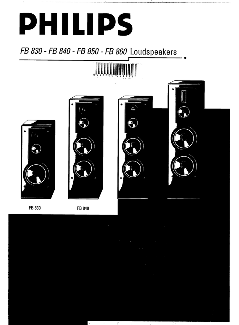Philips FB 840 User manual