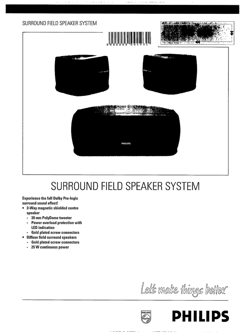 Philips FB505 User manual