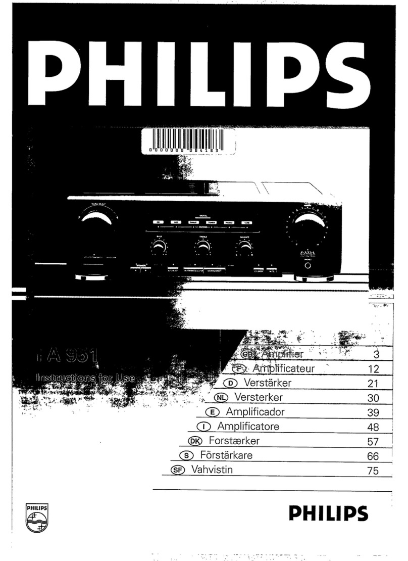Philips FA951/00S user manual