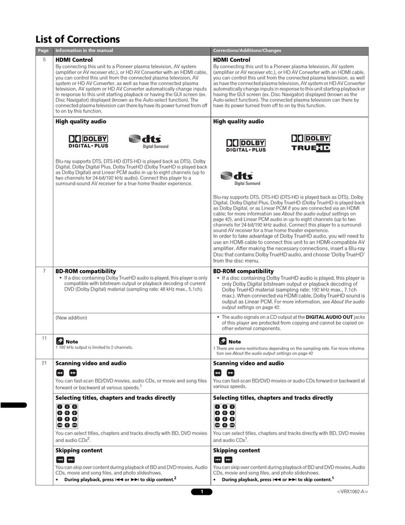 Pioneer BDP-LX70 User manual
