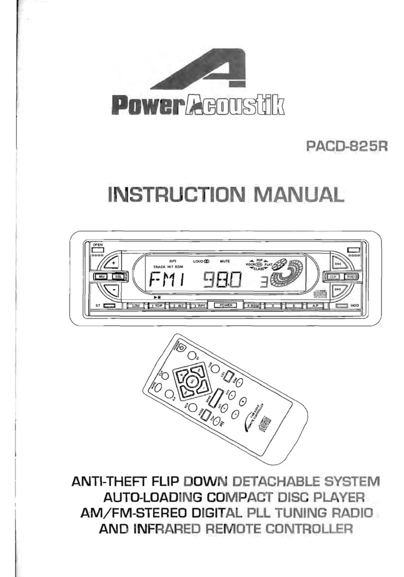 PowerAcoustik PACD-825R User manual PowerAcoustik PACD-825R User manual