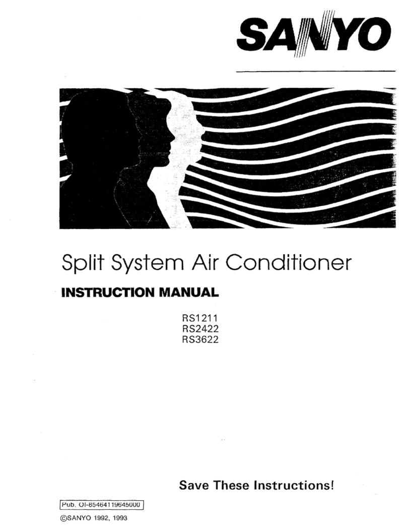 Sanyo RS1211 User manual