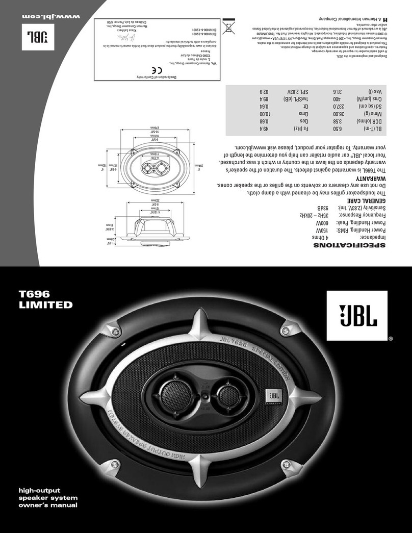 JBL T696 LIMITED User manual