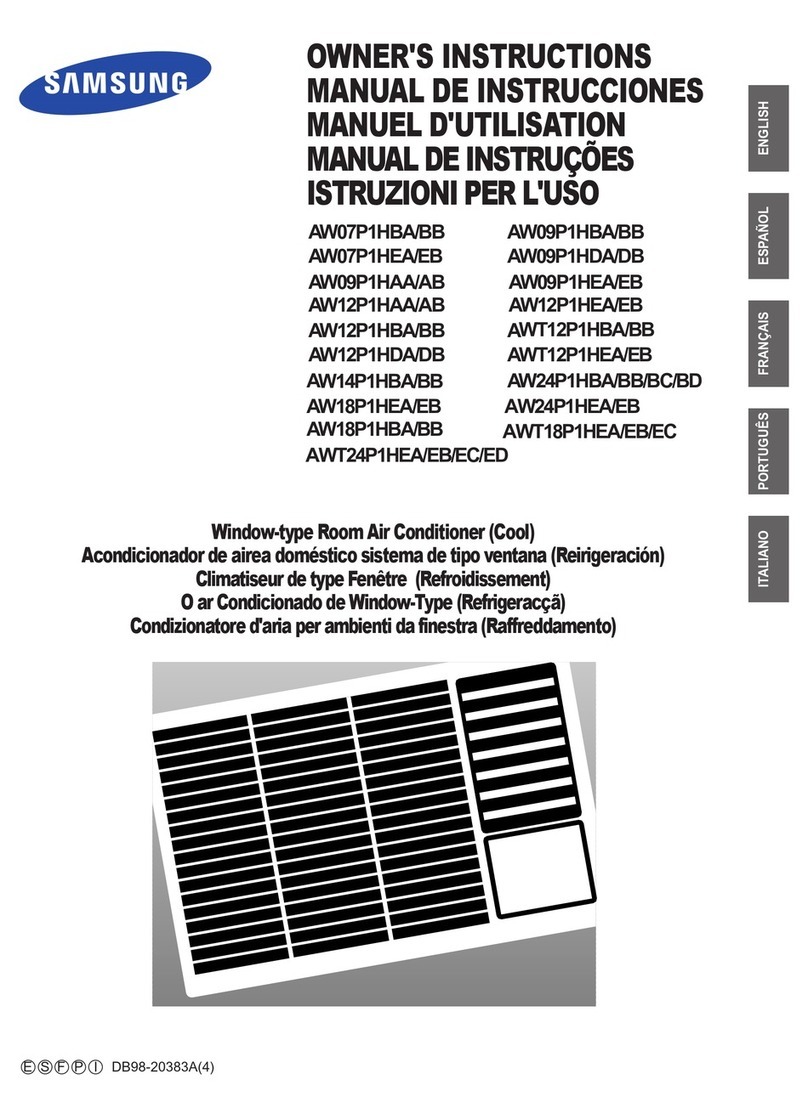 Samsung AW Series User manual