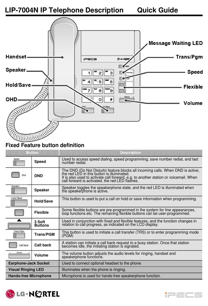 LG LIP-7004N quick guide