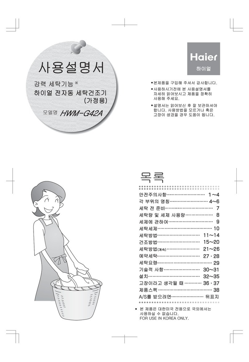 Haier HWM-G42A User manual Haier HWM-G42A User manual