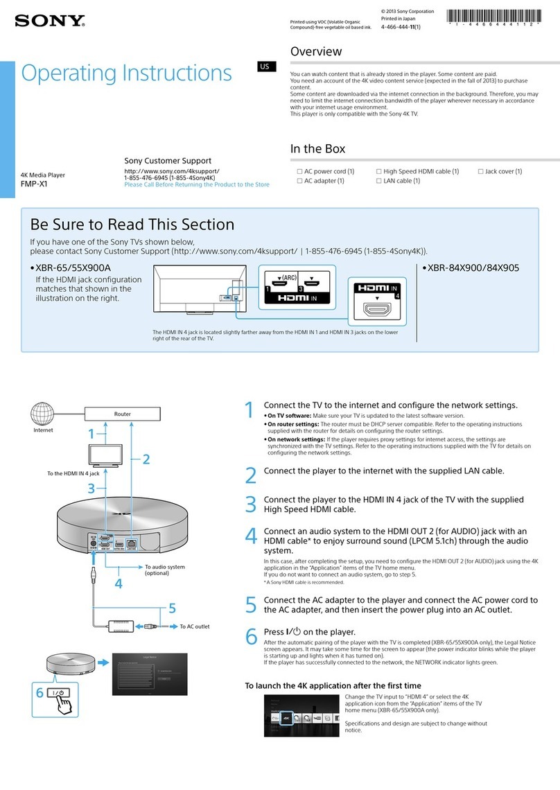 Sony FMP-X1 User manual