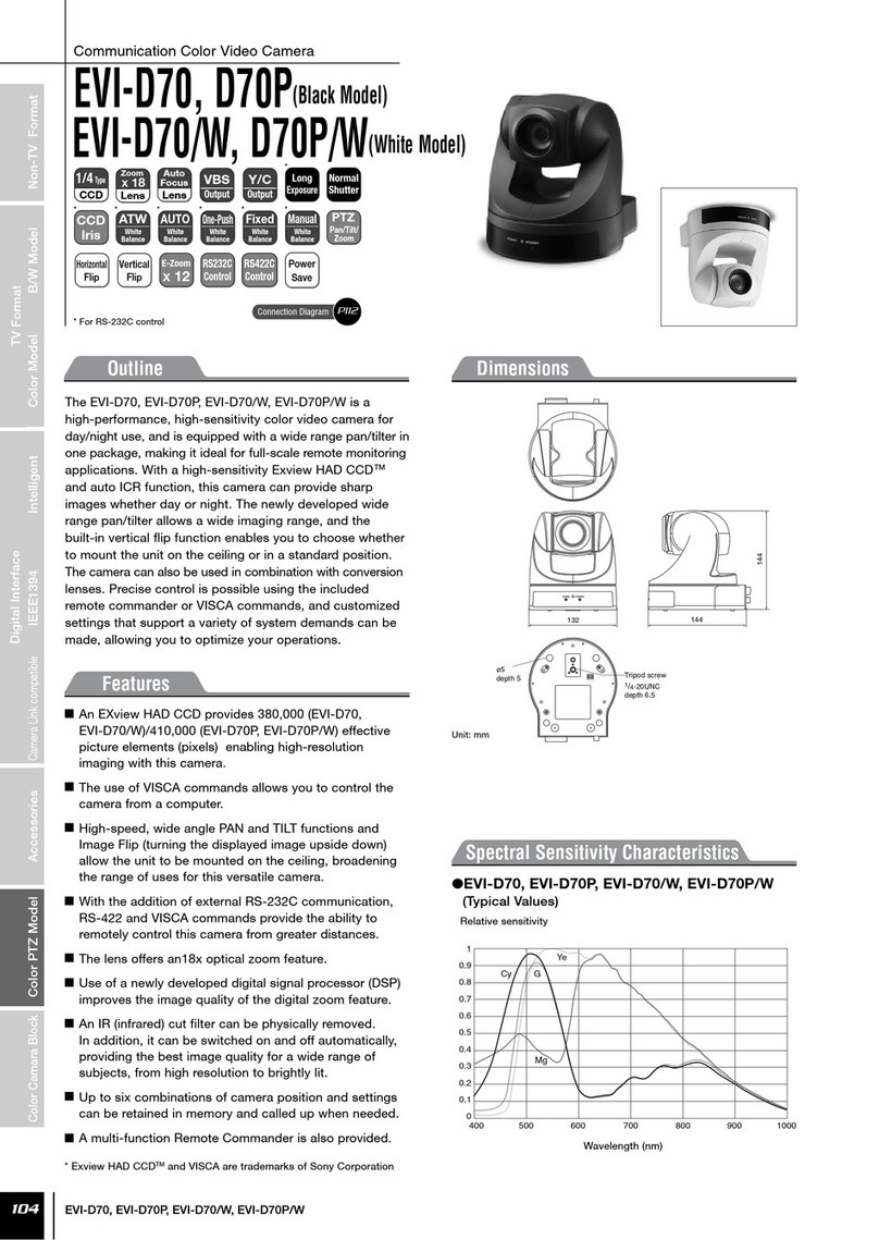 Sony EVI-D70 Dimensions