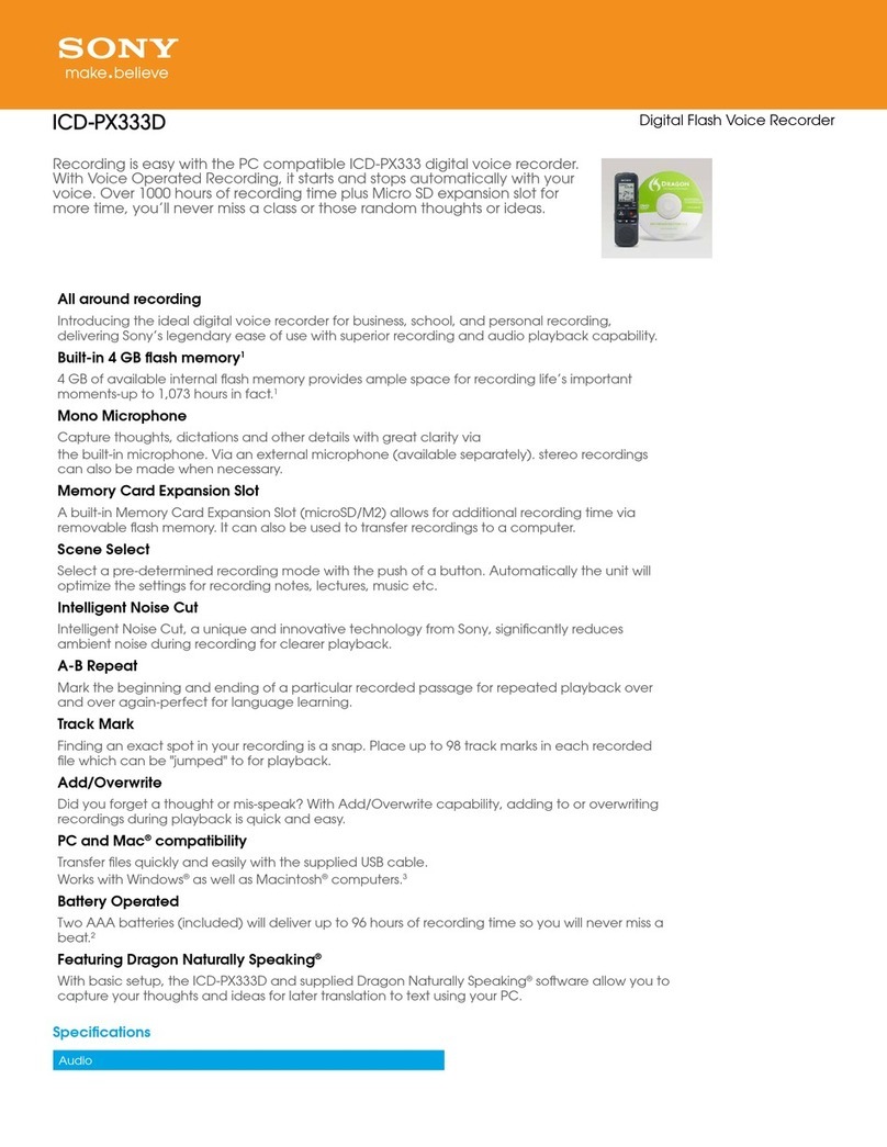 Sony ICD-PX333D User manual