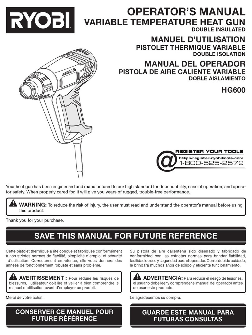 Ryobi HG600 Operator's manual