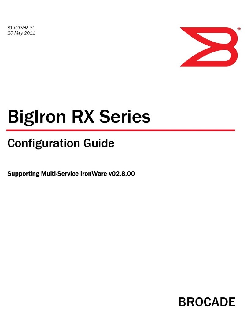 Dell PowerConnect B-RX User manual