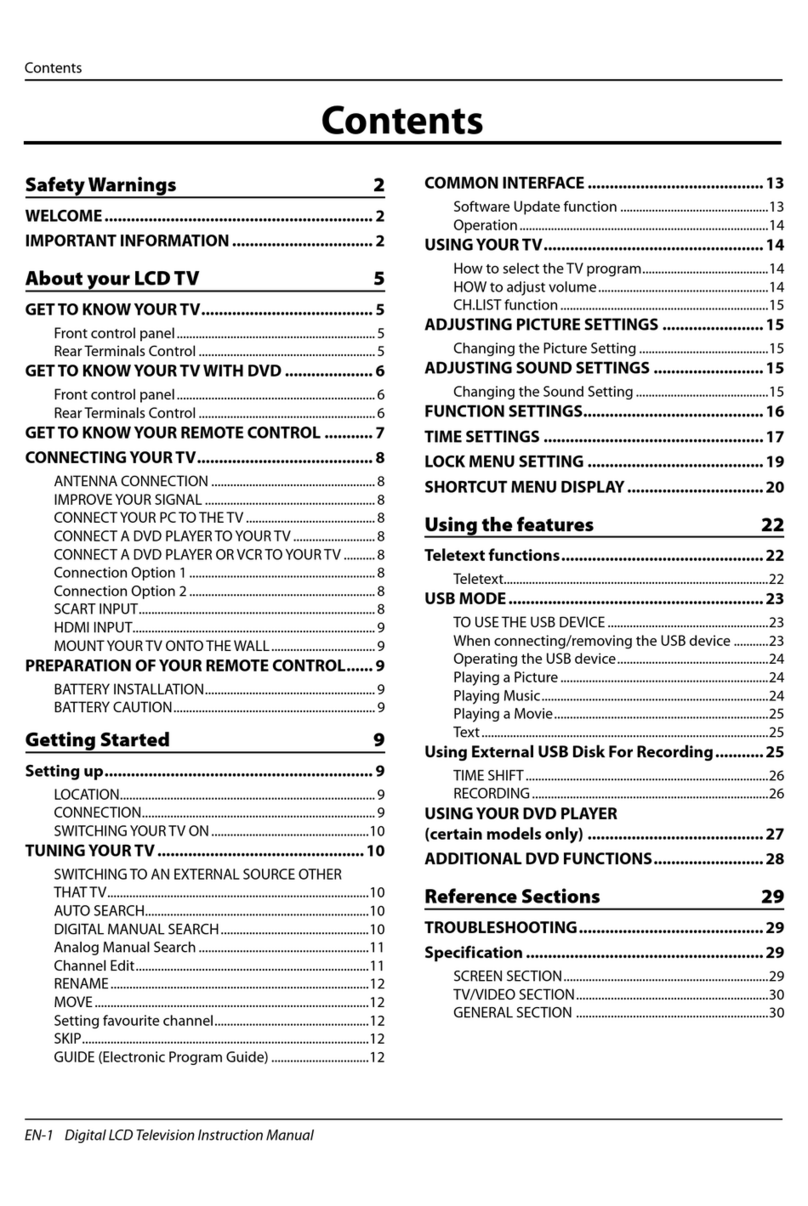 Haier LT32R3A User manual Haier LT32R3A User manual