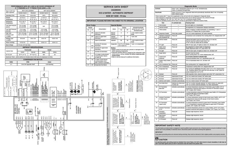 Frigidaire FGHS2631PE User guide