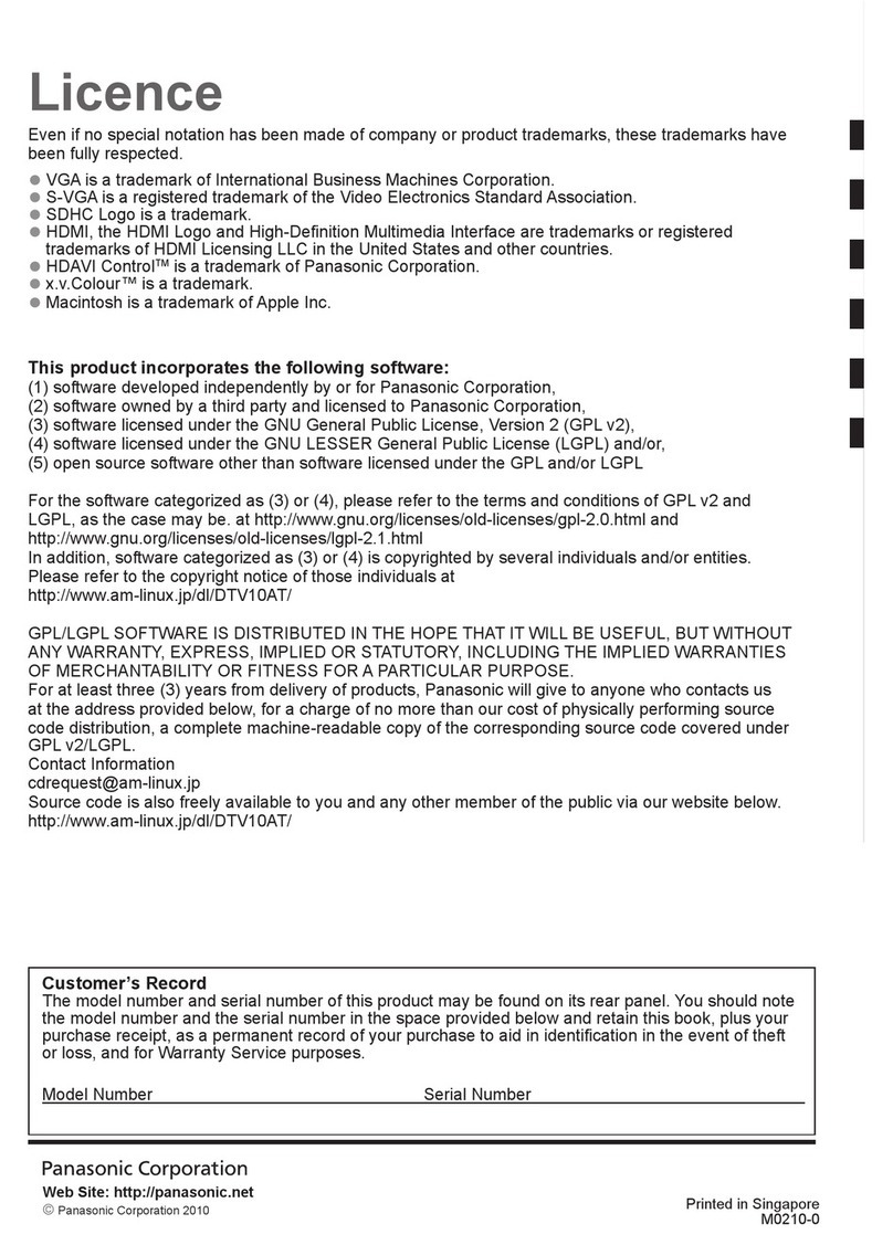 Panasonic THP50X20 User manual