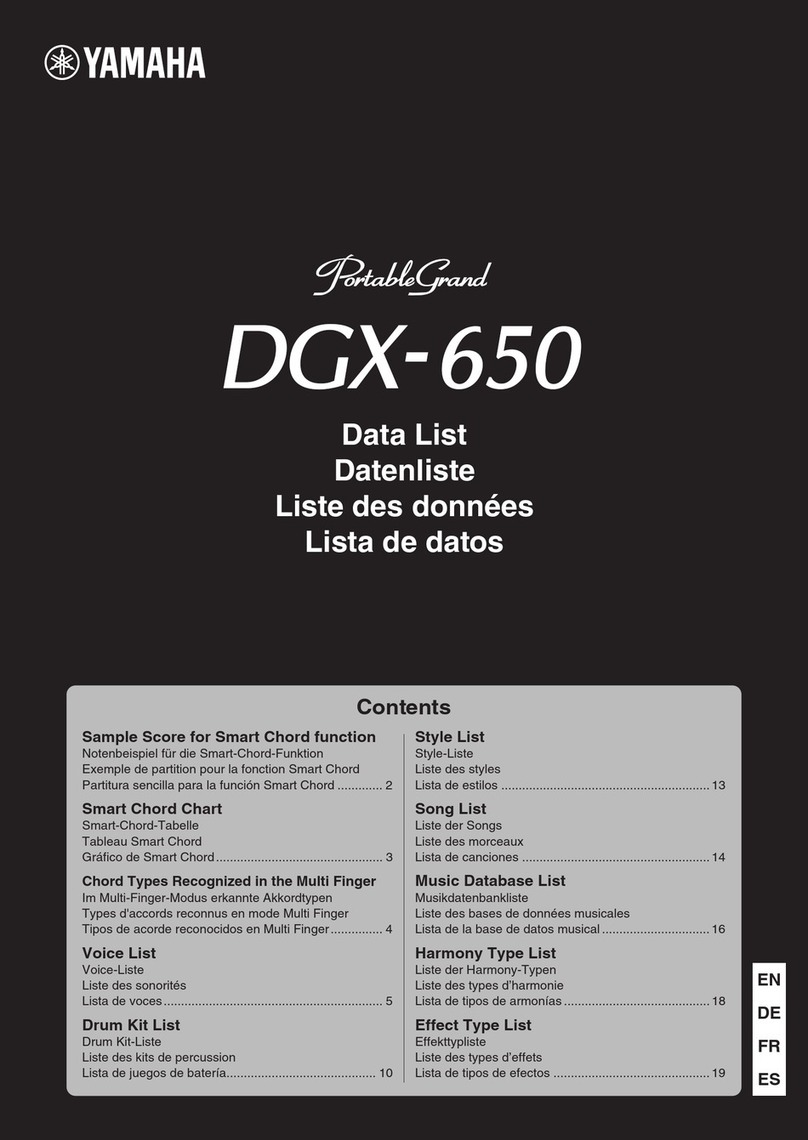 Yamaha DGX-650 User manual Yamaha DGX-650 User manual