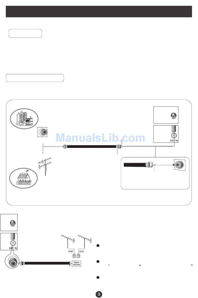 Haier L1911W-A User manual