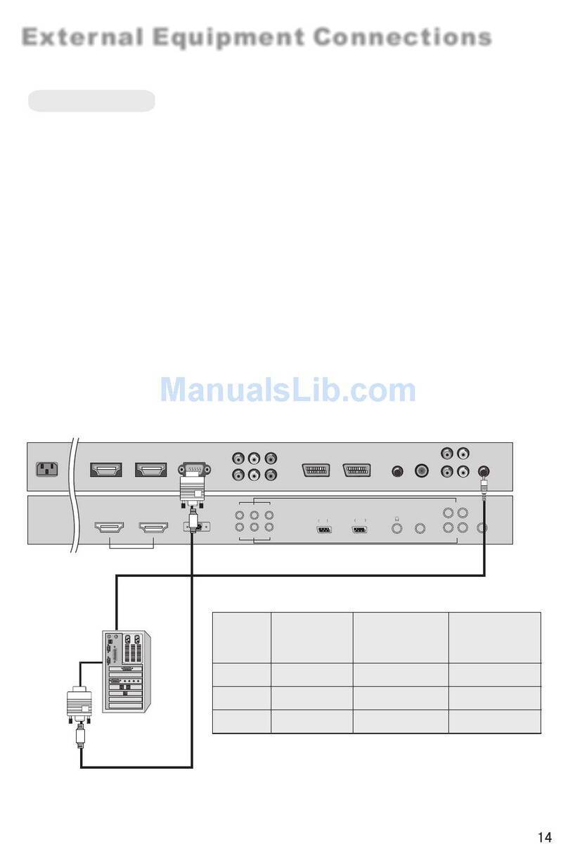 Haier L32A8A Operating instructions Haier L32A8A Operating instructions