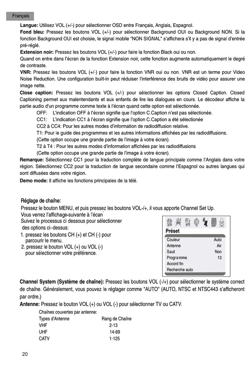 Haier HTX25S31, HTX29S31S, HTX34S31 User manual
