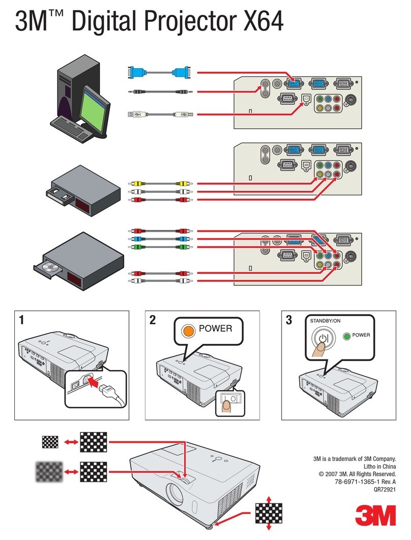 3M Digital Projector X64 Specification sheet