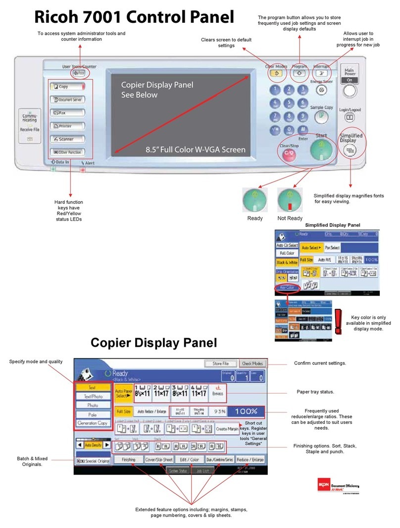 Ricoh Aficio MP 7001 SP Control Panel Use guide