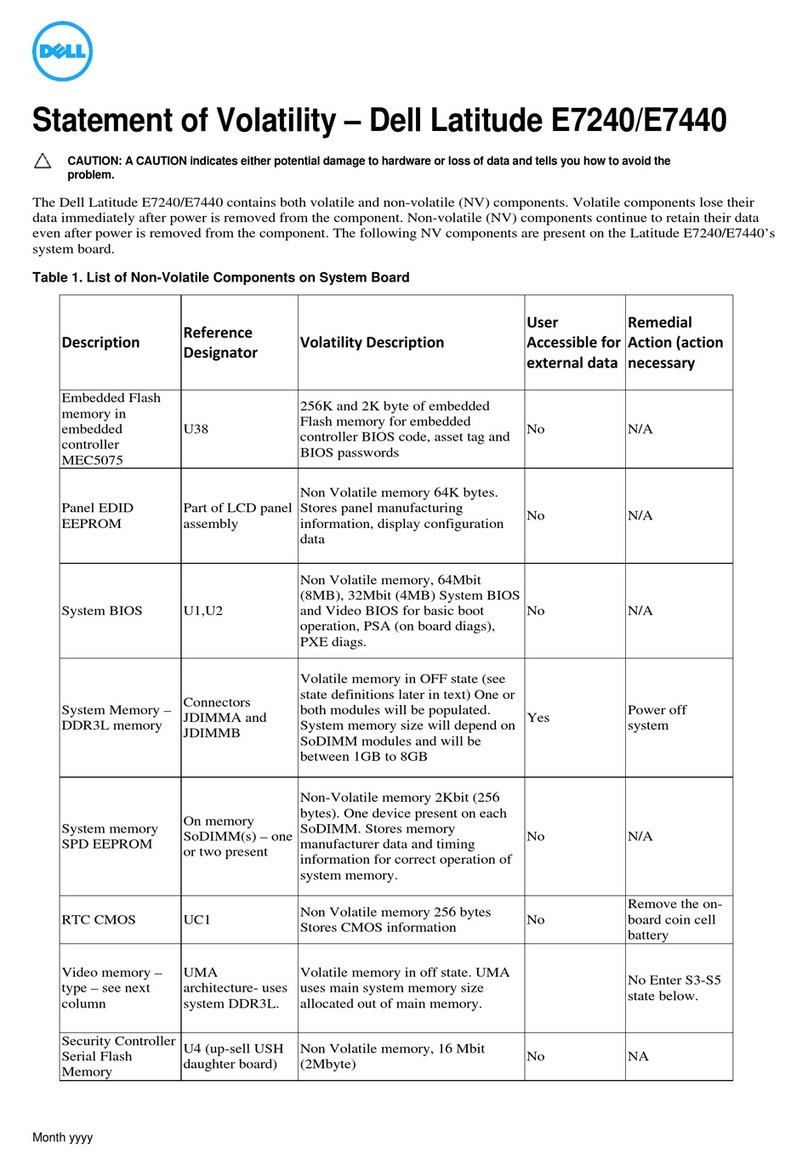 Dell Latitude E7240 Series User manual