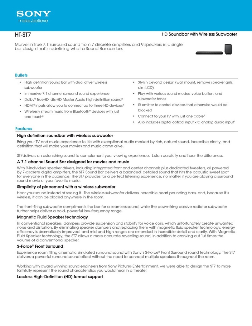 Sony HT-ST7 Specifications