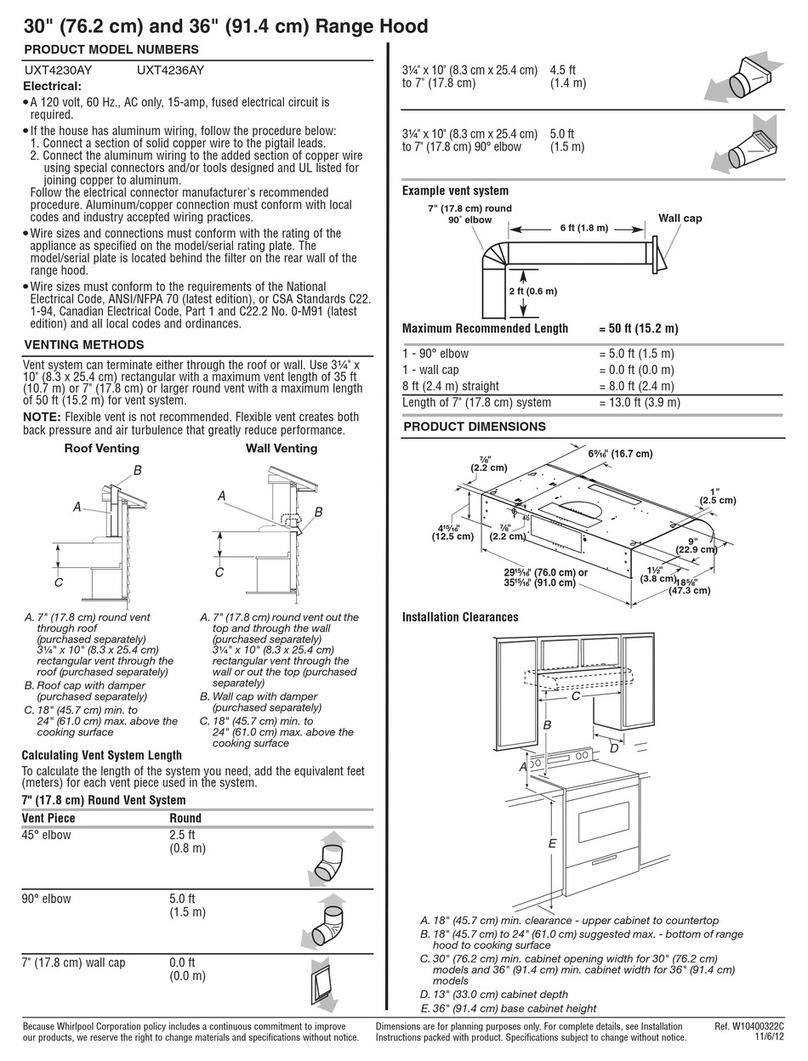 Maytag UXT4230AY User instructions