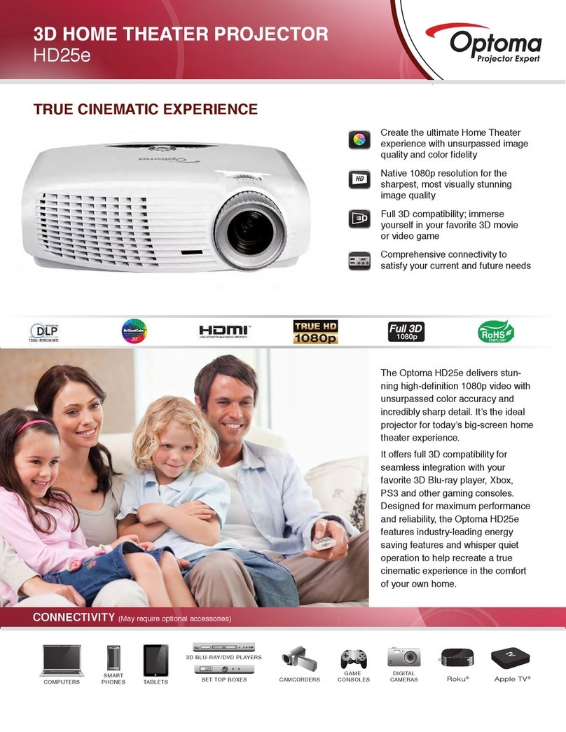 Optoma HD25e User manual