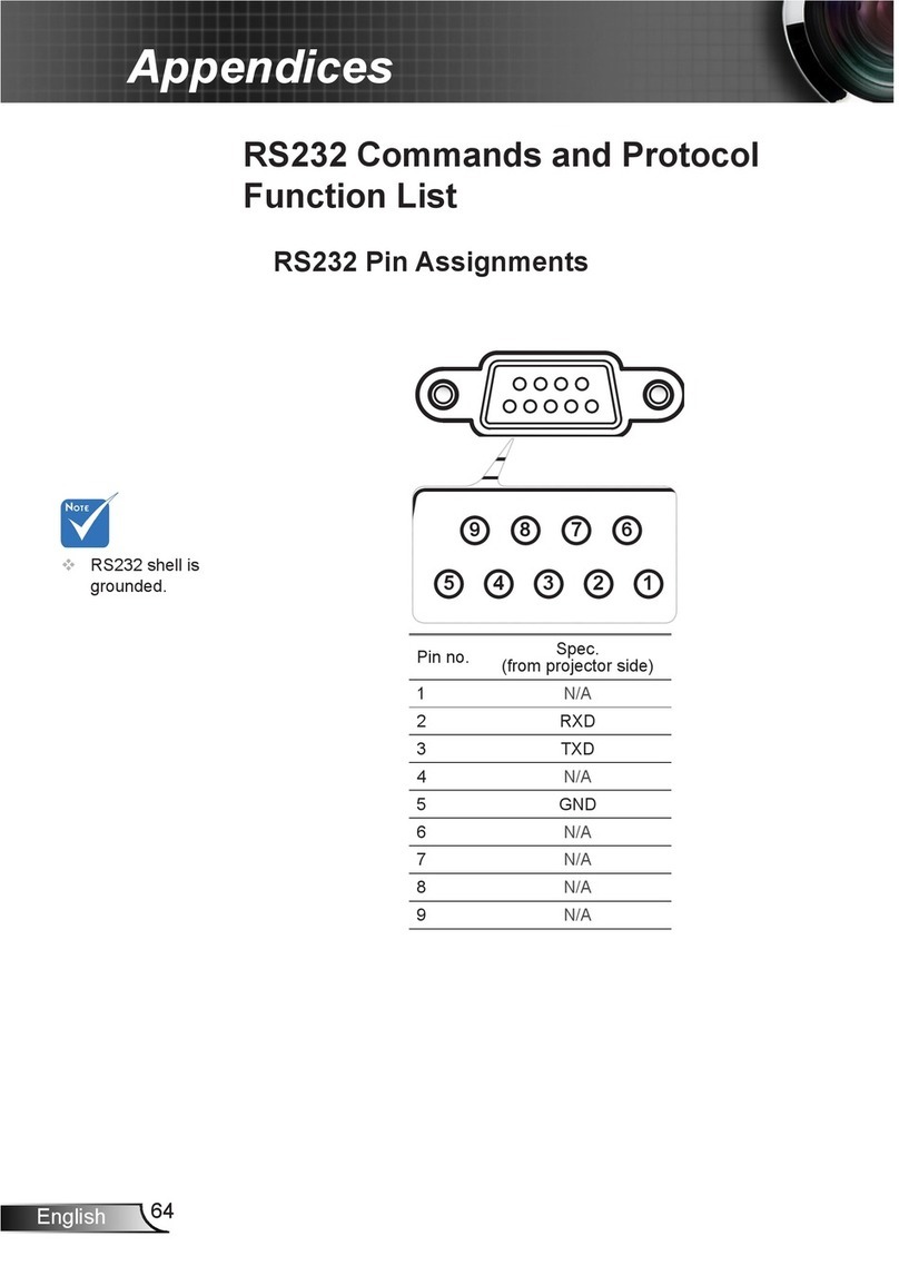 Optoma GT760 manual