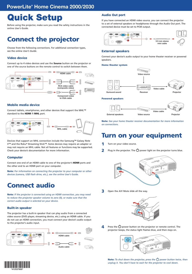 Epson PowerLite Home Cinema 2000 User manual