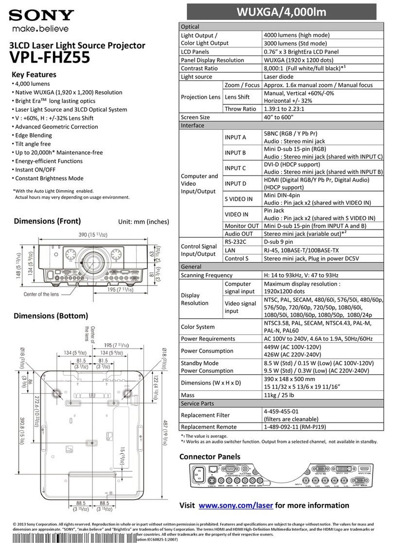 Sony VPL-FHZ55 Guide